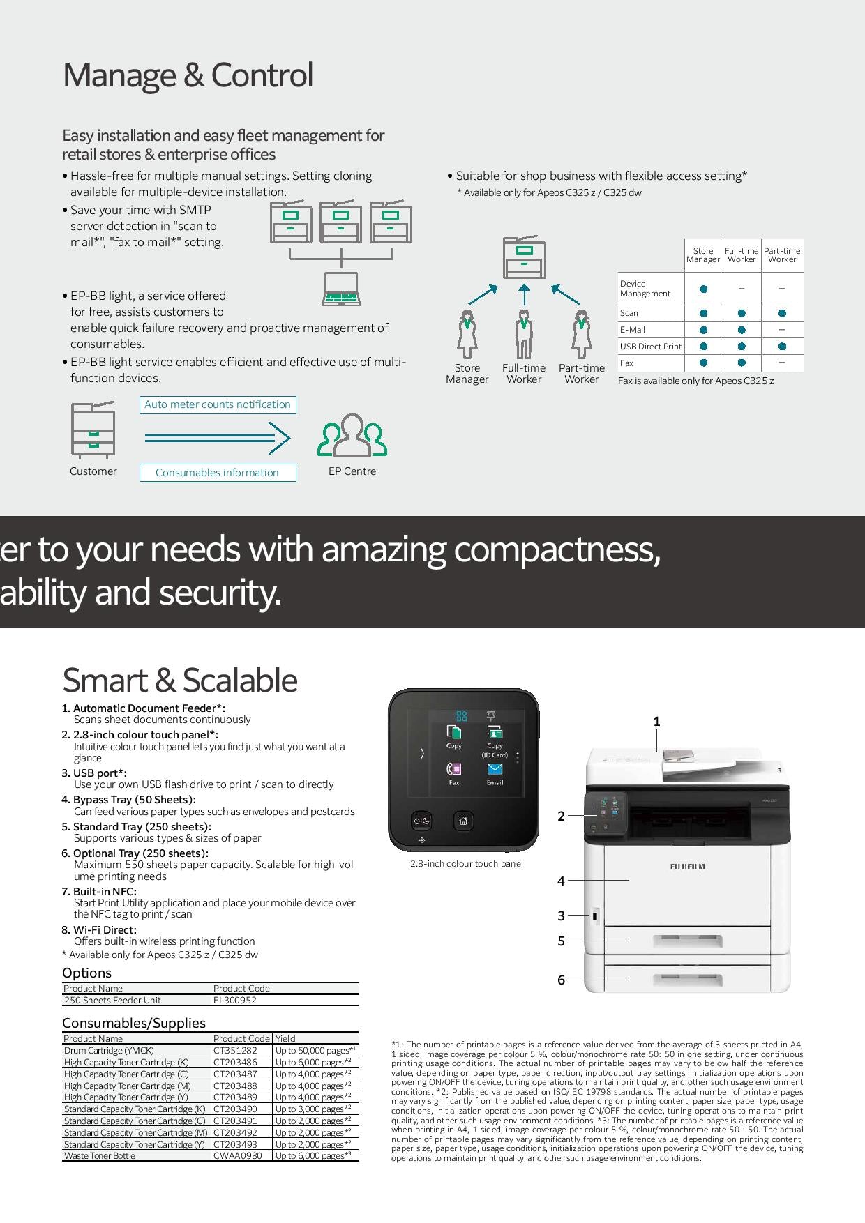 Apeos-C325z Wireless Fujifilm Colour Multi Function printer. Print, Scan, Copy and Fax.3 year On-Site warranty.