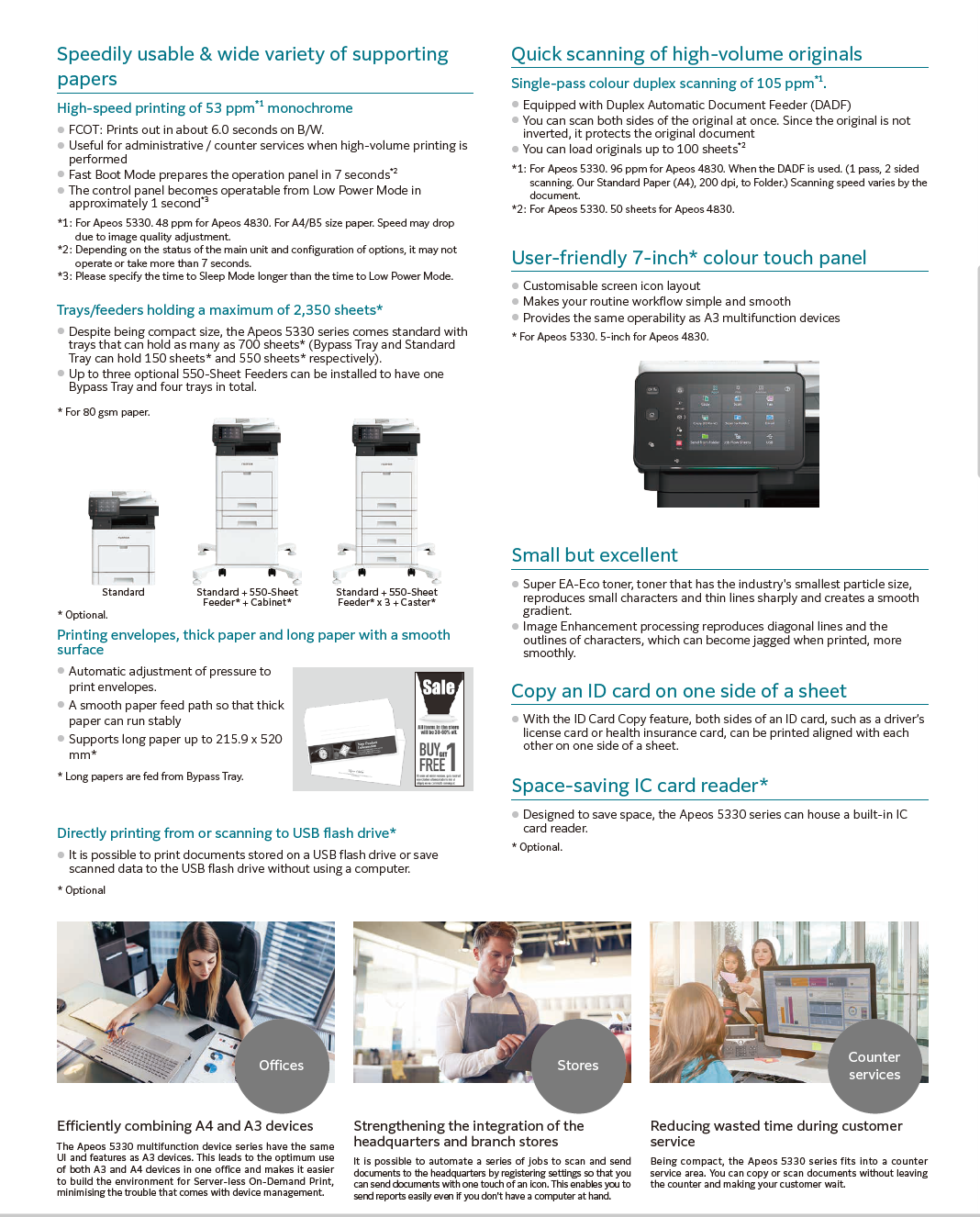 Apeos 5330 New A4 Fujifilm multi function printer. Print Scan, copy. 3 year on-site warranty.