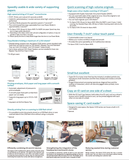 Apeos 5330 New A4 Fujifilm multi function printer. Print Scan, copy. 3 year on-site warranty.