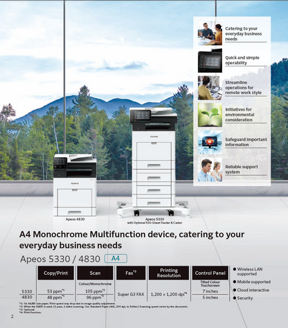 Apeos 5330 New A4 Fujifilm multi function printer. Print Scan, copy. 3 year on-site warranty.