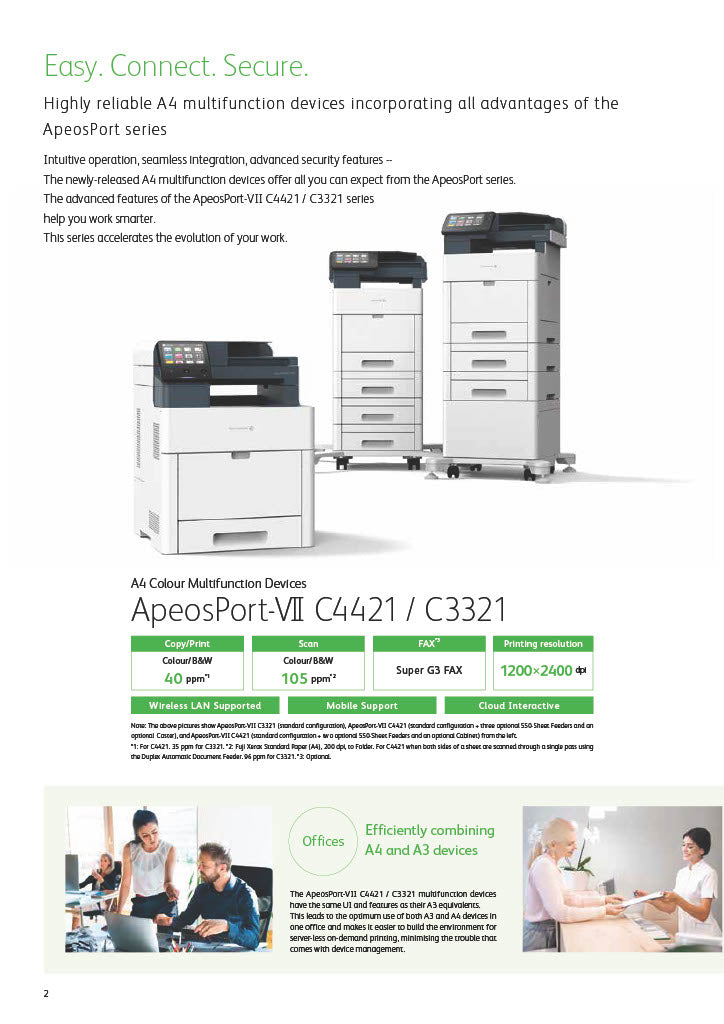 ApeosPrint VII CP4421 Color Printer . 40ppm Color Printer